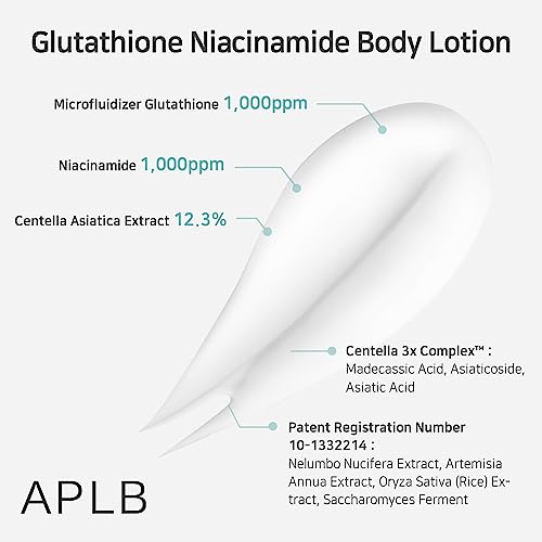 Glutathione Niacinamide Body Lotion