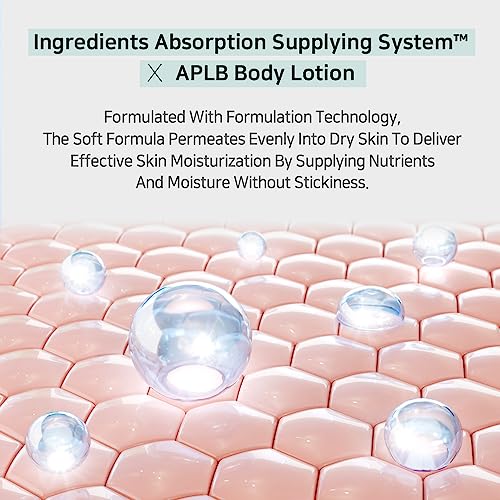 Glutathione Niacinamide Body Lotion
