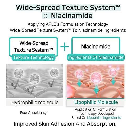 Glutathione Niacinamide Body Lotion