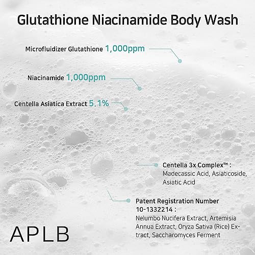 Glutathione Niacinamide Body Wash