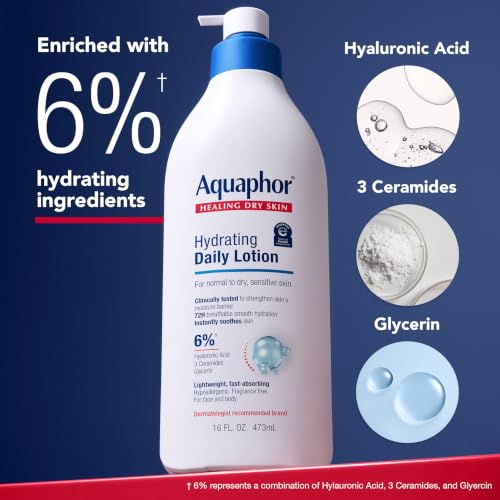 Daily Hydrating Face and Body Lotion