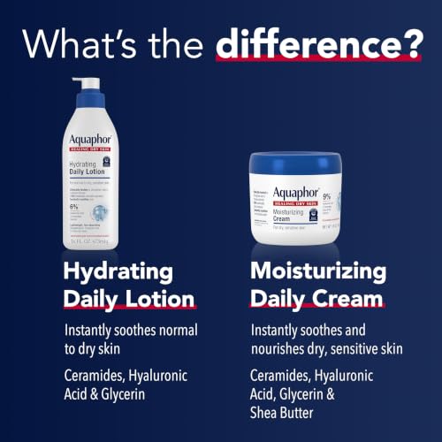 Daily Hydrating Face and Body Lotion