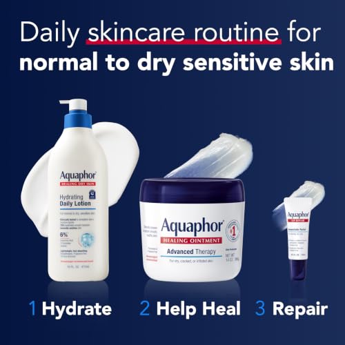 Daily Hydrating Face and Body Lotion