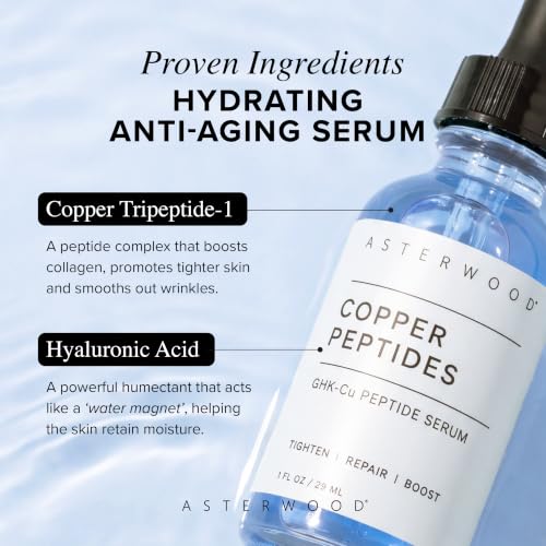 Copper Peptides Serum with Hyaluronic Acid