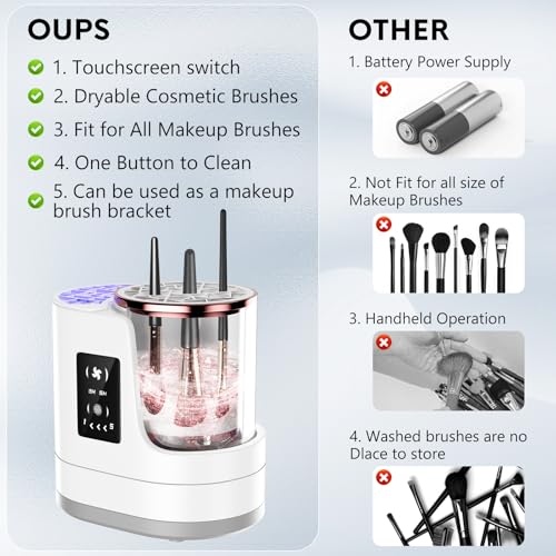 3 in 1 Automatic Makeup Brush Cleaner with Dryer