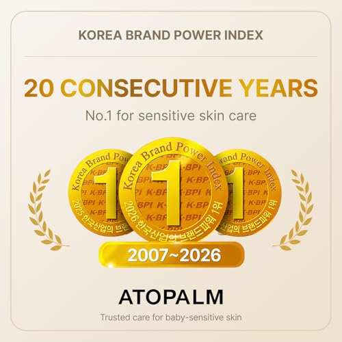 Panthenol Cream