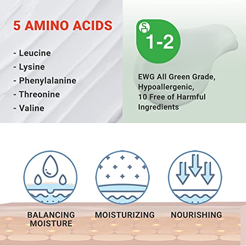 Panthenol Cream