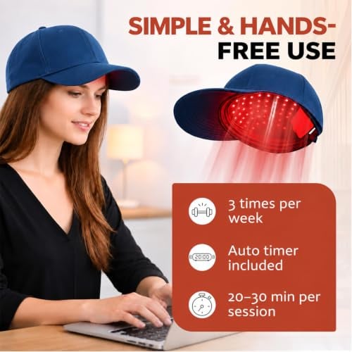 LLLT Laser Hair Growth Cap 650nm Red Light Therapy