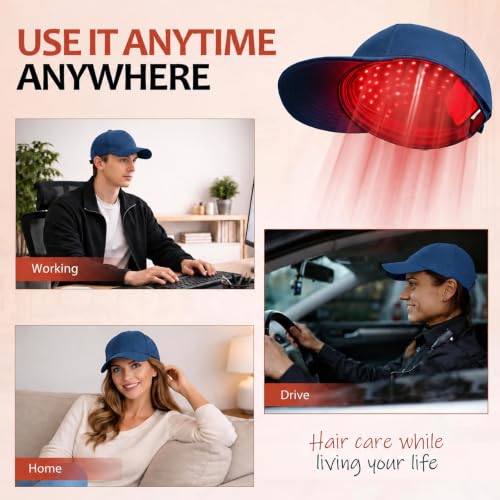 LLLT Laser Hair Growth Cap 650nm Red Light Therapy