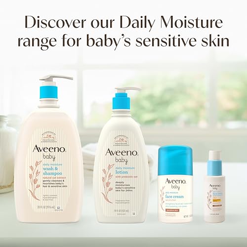 Daily Moisture Wash & Shampoo