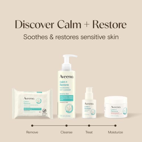 Calm + Restore Redness Relief Moisturizing Cream