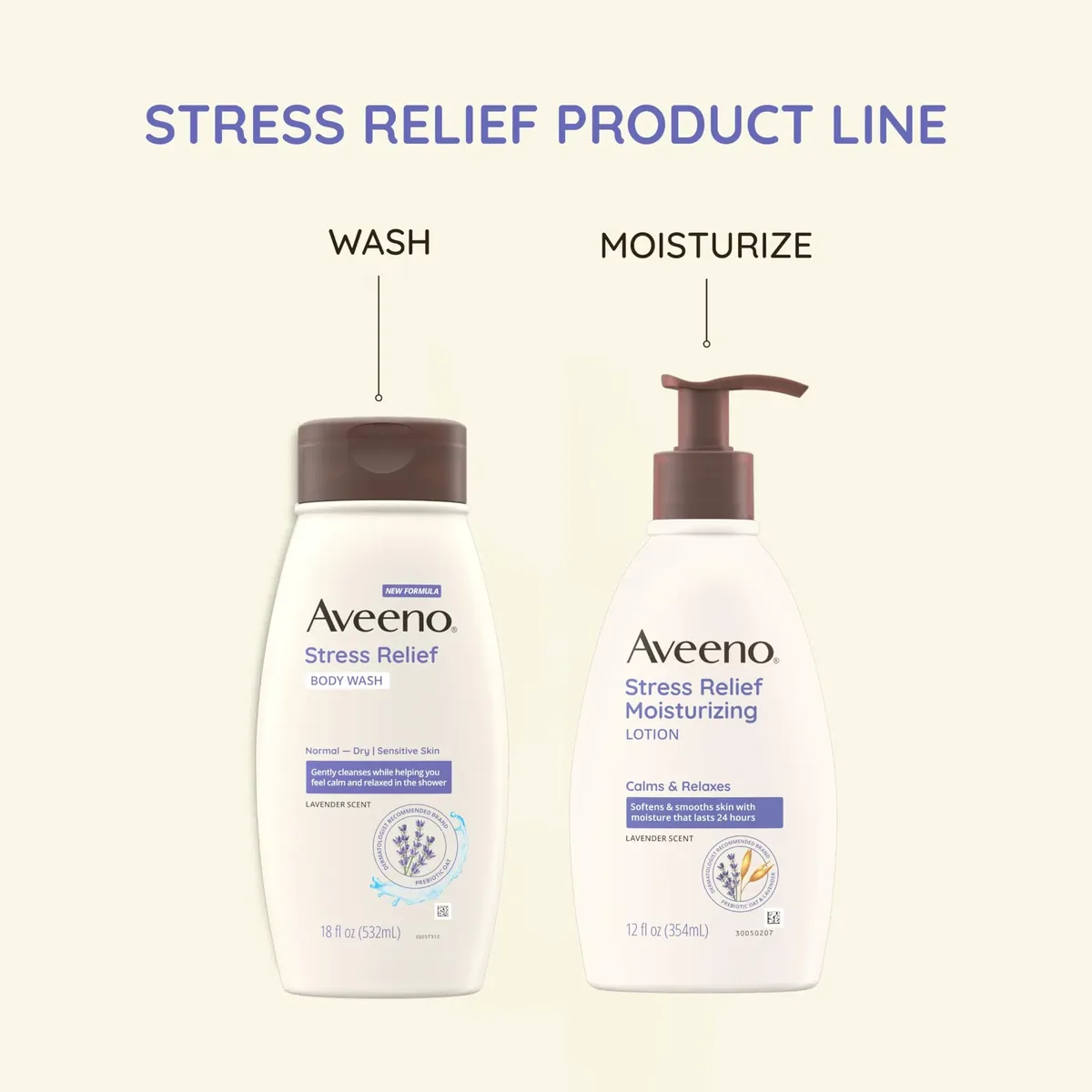 Lavender Stress Relief Body Lotion