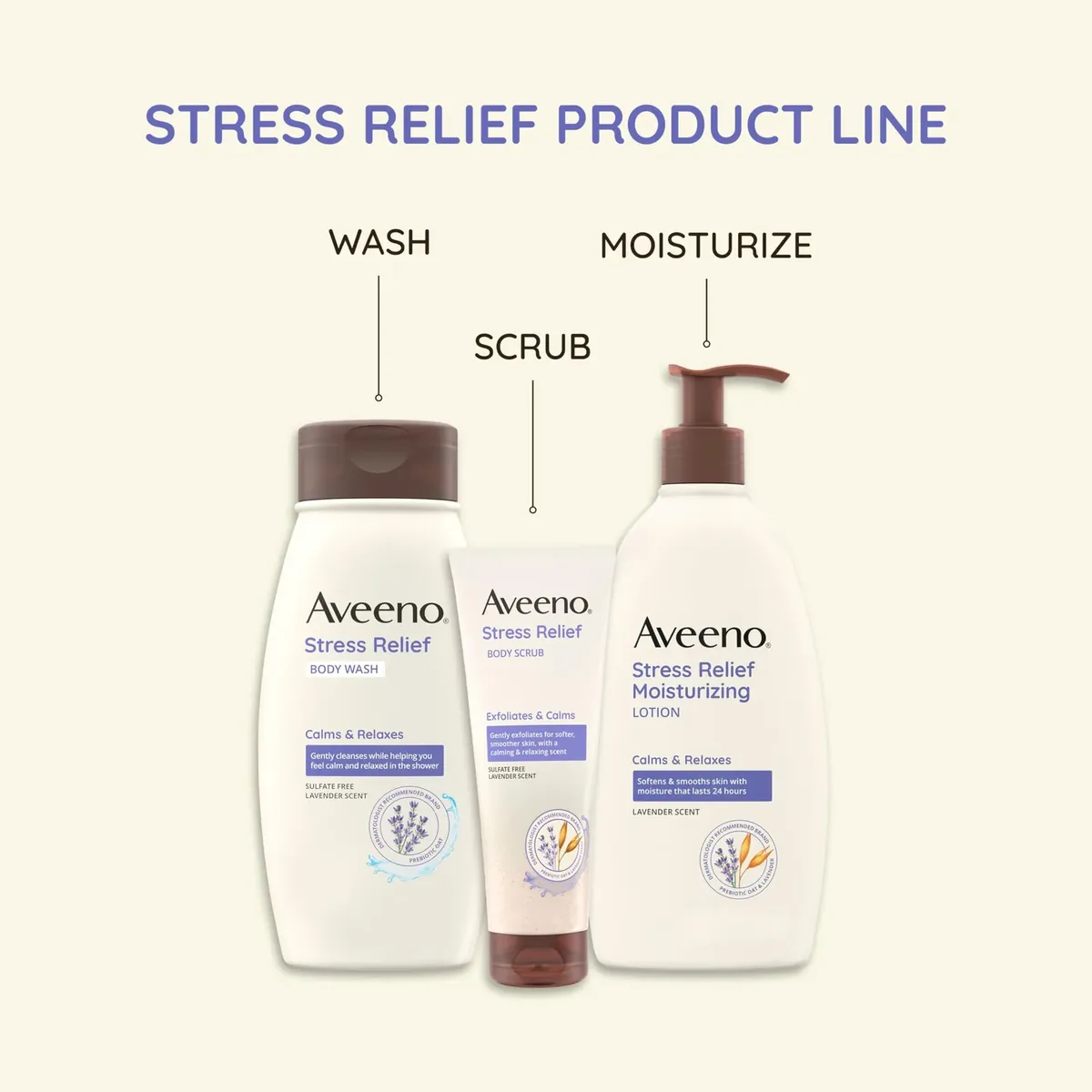 Lavender Stress Relief Lotion
