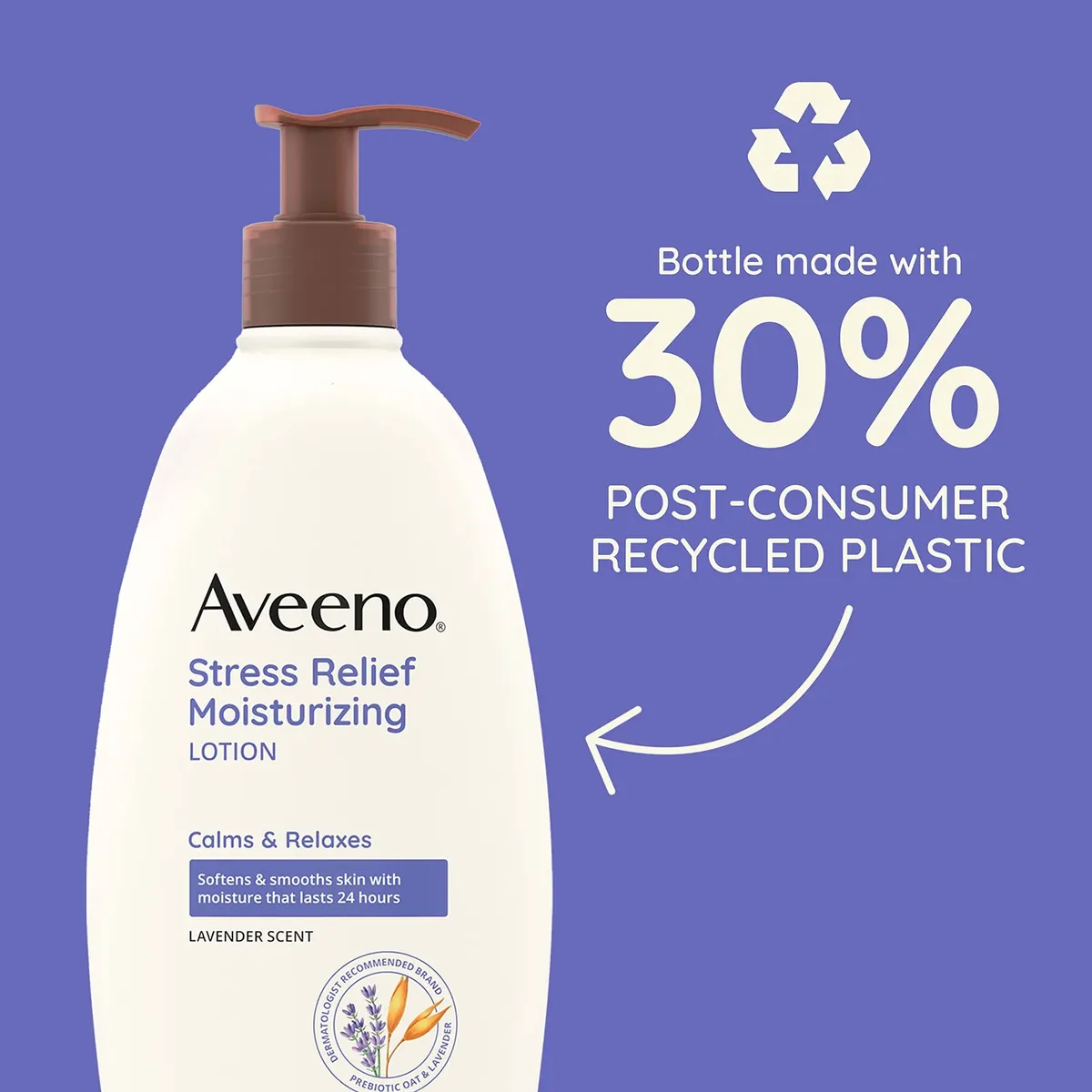 Lavender Stress Relief Lotion
