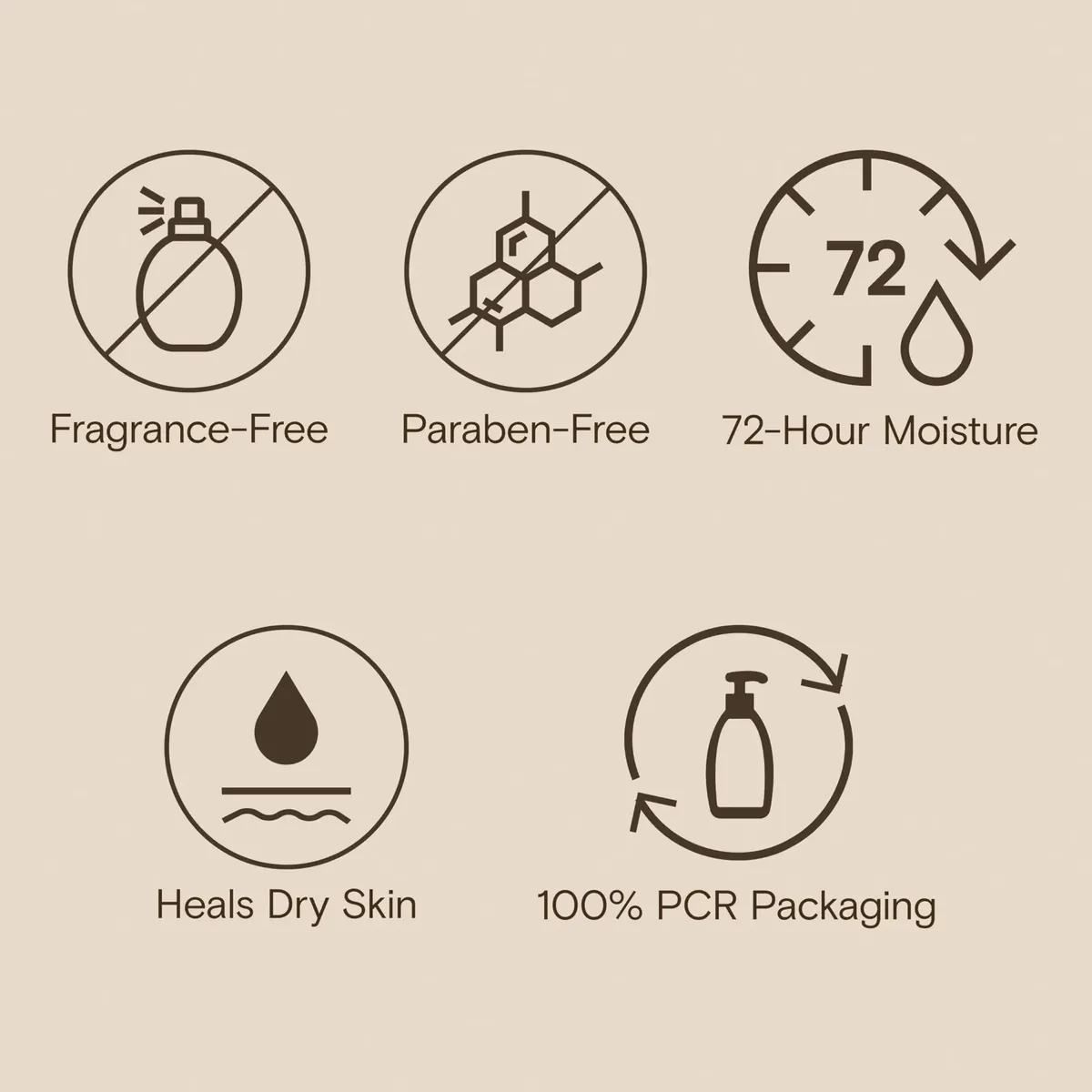 Skin Relief Moisturizing Lotion
