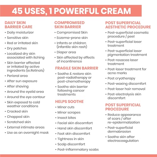 Cicalfate+ Restorative Protective Cream