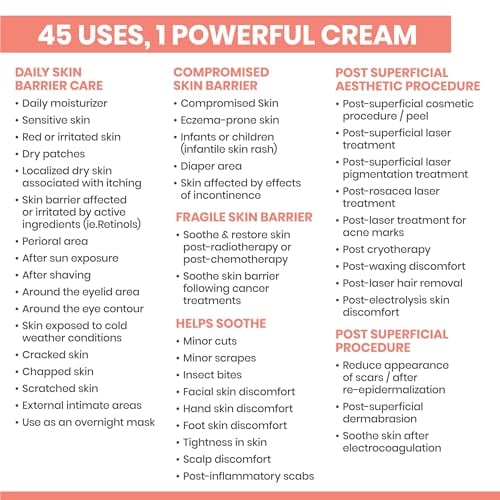 Cicalfate+ Restorative Protective Cream
