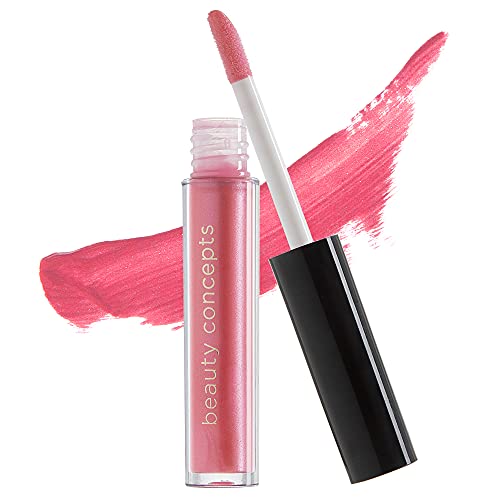 Beauty Concepts Lip Gloss Collection