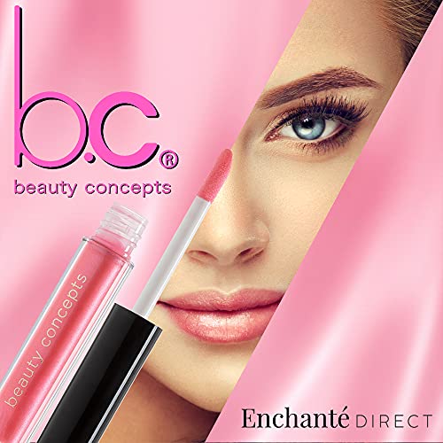 Beauty Concepts Lip Gloss Collection