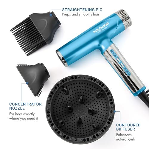 Nano Light Dual Voltage High-Speed