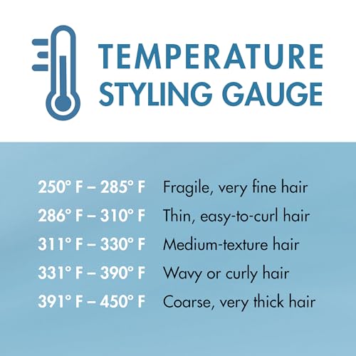 Tapered Curling Wand