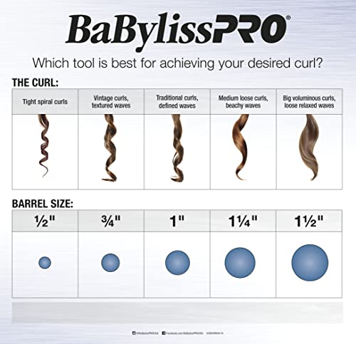 Tapered Curling Wand