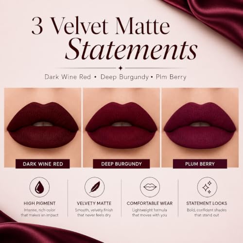 High-Impact Long-Lasting Lip Color for Goth Makeup