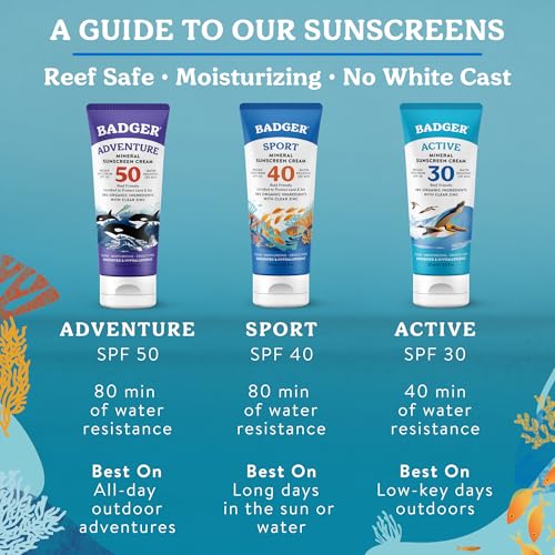 Travel Size