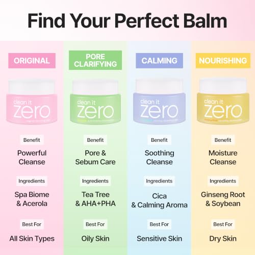 Clean It Zero Original