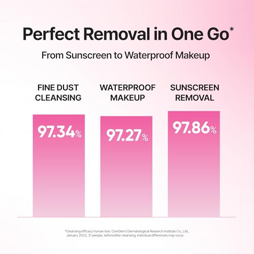 Clean It Zero Original