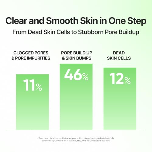 Clean it Zero Pore Clarifying Cleansing Balm - Vegan (