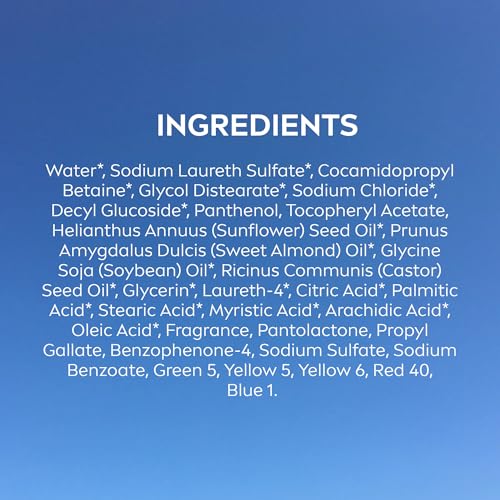 Cucumber Melon Shower Gel