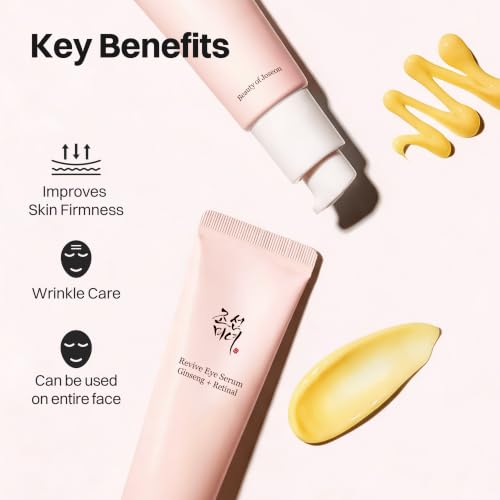 Revive Eye Serum with Retinal Niacinamide Correction for Puffy Eye Bags Fine Lines Dark Ci