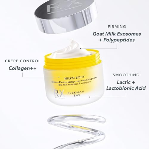 Milk RX Better Aging Body Crepe Smoothing Cream