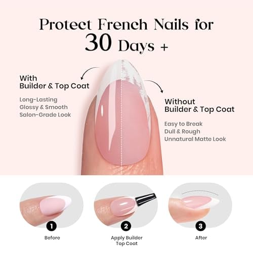 Beetles Pink French Tips Press On Nails- Short Square 150 Pcs