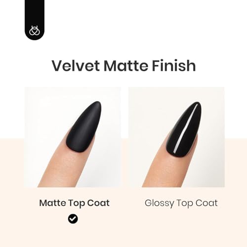 Matte Gel Top Coat, 15 ml