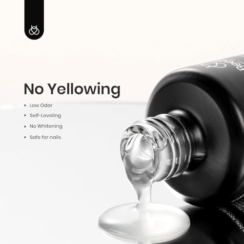 Matte Gel Top Coat, 15 ml