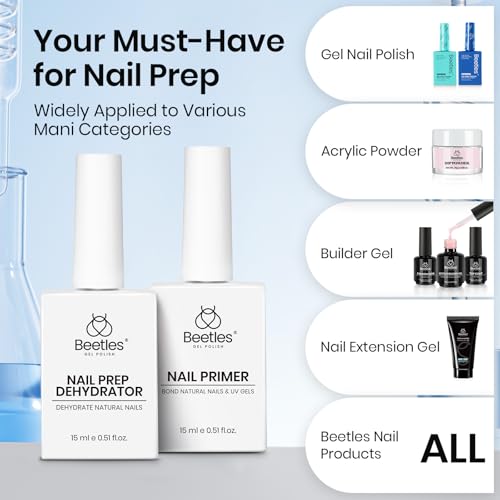 Nail Dehydrator and Primer Set