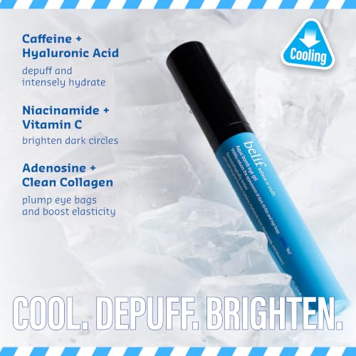 Aqua Bomb Cooling Eye Gel Caffeine
