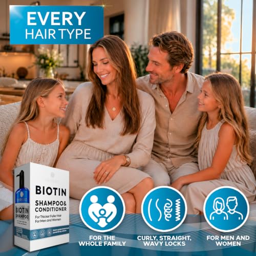 Biotin Shampoo and Conditioner Set - Sulfate & Paraben Free