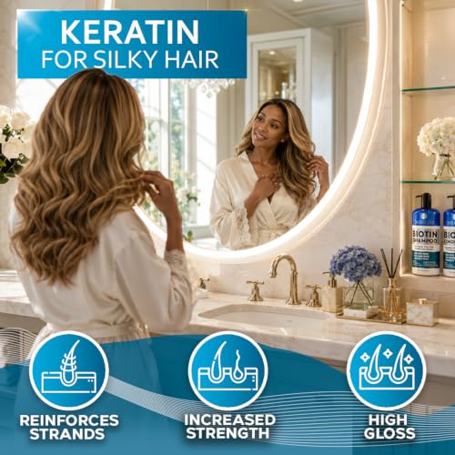 Biotin Shampoo and Conditioner Set - Sulfate & Paraben Free