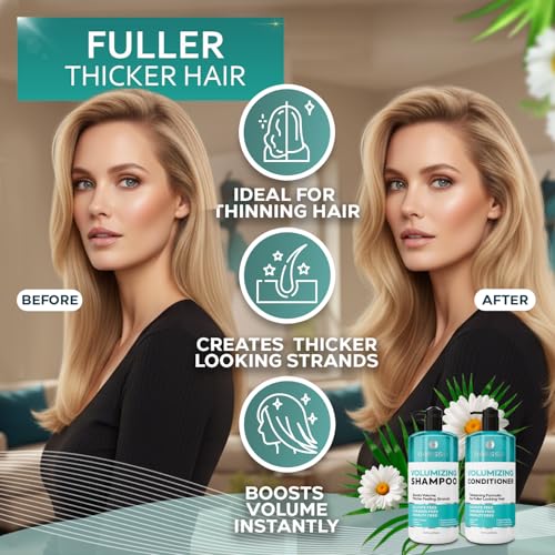 Professional Salon Hair Care for Men and Women - 16 Fl Oz (Set of 2)