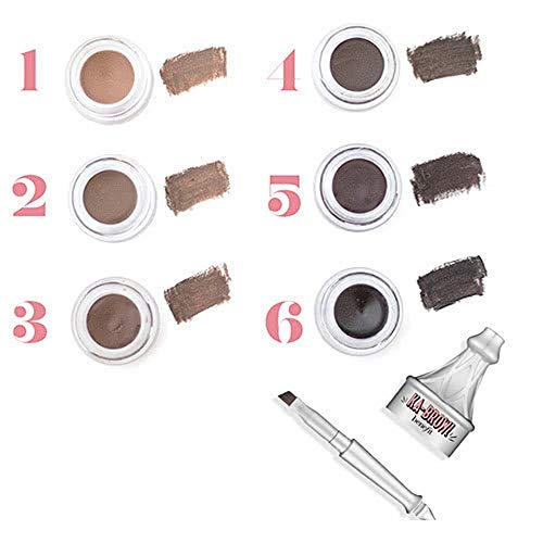 Benefit Cosmetics Mini Ka-BROW! Waterproof Eyebrow P