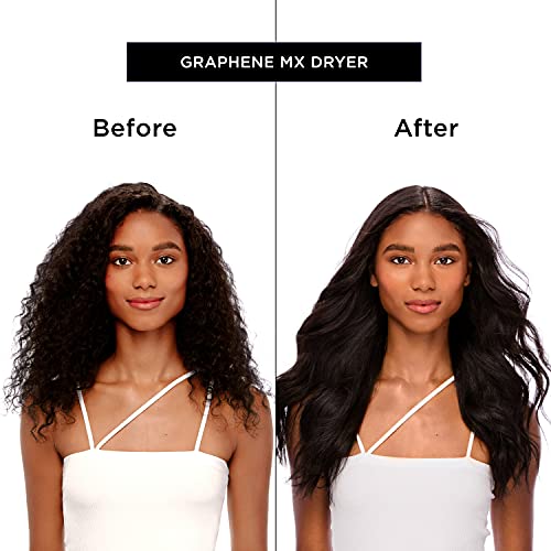 Graphene MX Dryer