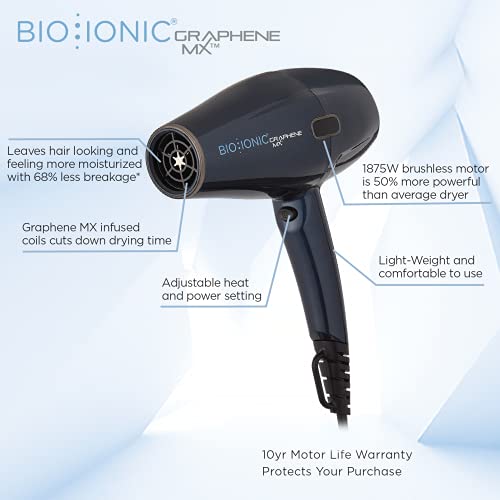 Graphene MX Dryer