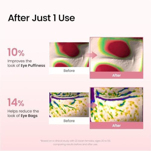 Hydrogel Eye Patches, Collagen Peptide