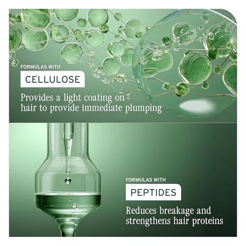 Volume Boost Shampoo – For Fine Hair