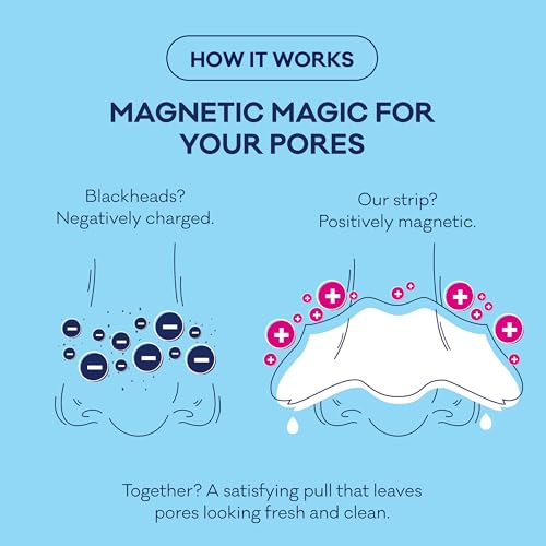 Original Blackhead Remover Strips