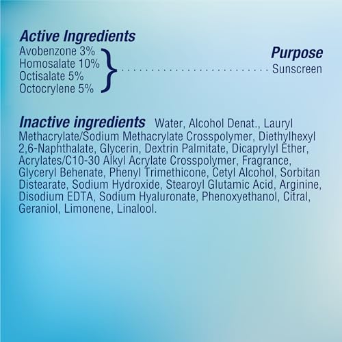 UV Aqua Rich Moisturizer SPF 50