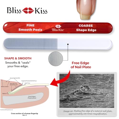 Nano Glass File and Buffer